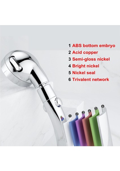Duş Banyo Başlığı Ayarlanabilir 3 Modlu Yüksek Basınçlı Taş Akışı El Duş Başlığı - (Yurt Dışından)