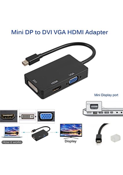 Guangdong Spirit MacBook Pro Mac Air Için Mini Display Port Thunderbolt - HDMI VGA DVI Adaptörü (Yurt Dışından)