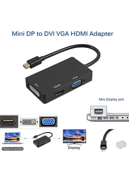 Guangdong Spirit MacBook Pro Mac Air Için Mini Display Port Thunderbolt - HDMI VGA DVI Adaptörü   (Yurt Dışından)