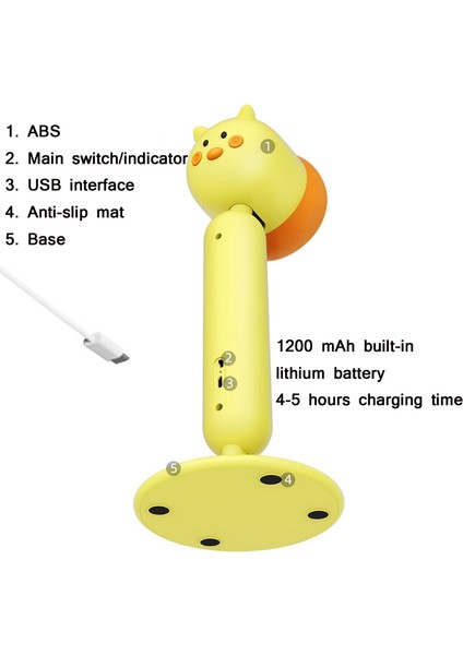 TYX-8094 LED Şarj Edilebilir Masa Lambası (Yurt Dışından)