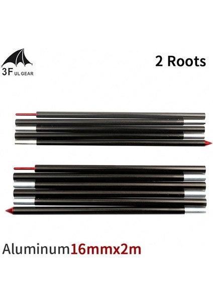 Sanfeng 7075 Havacılık Alüminyum Alaşımlı Gölgelik Kutu / Gölgelik Demir Kutup 13Mm / 16Mm / 19Mm Isteğe Bağlı (Yurt Dışından)