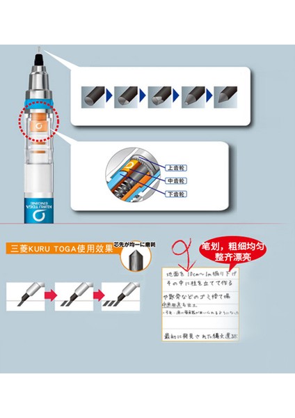 Kara Japonya Mekanik Kalem1 Adet / Toplu 0.5Mm Kurşun Dönen Kroki Günlük Yazma Malzemeleri Öğrenci Kırtasiye | Mekanik Kalemler (Yurt Dışından)