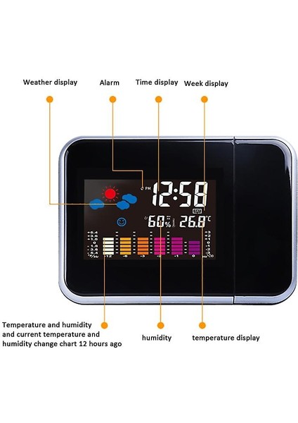 renk Ekran Takvimi Led Dijital Ekran Çalar Saat Sıcaklık Termometre Projektör (Siyah) (Yurt Dışından)