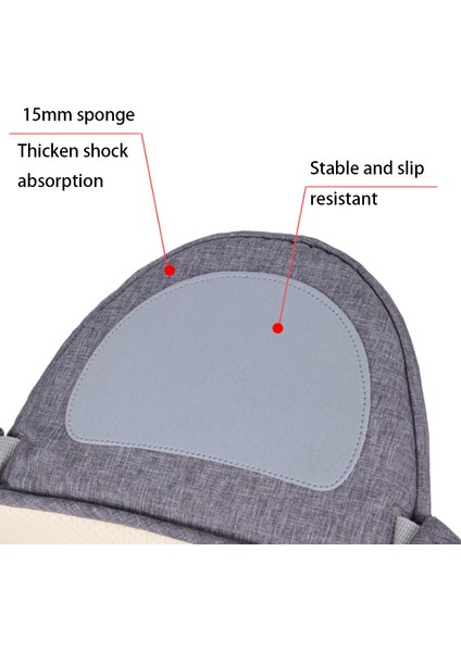 Ergonomik Bebek Taşıyıcı Taşınabilir Bebek Çocuk Kalça Koltuğu Bel Dışkı Sling Ön Yüzleşen Kanguru Bebek Wrap Carrier Bebek Dişli | Sırt Çantaları Ve Taşıyıcılar (Gri) (Yurt Dışından) modelleri