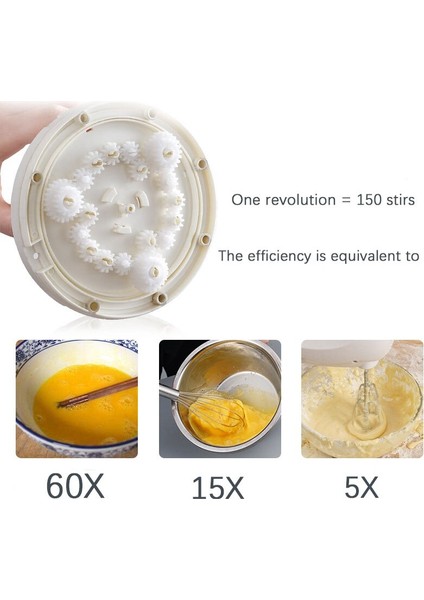 1200 Ml El Kranklı Yumurta Beyaz Çırpma Tüfeği Ev Manuel Döner Yumurta Çırpıcı Krem Çırpma Blender Pişirme Araçları | Yumurta Çırpıcı (Yurt Dışından)