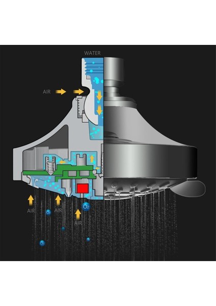 Ev Duş Başlığı Yüksek Basınç 4 Inç 5 Ayarlanabilir Duş Başlığı Üst Sprey Banyo Su Tasarrufu Güçlü Boosting Sprey | Duş Başlıkları (Yurt Dışından)