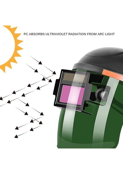 Güneş Tam Otomatik Kararan Ayarlanabilir Aralık Çevirme Elektrikli Kaynak Koruyucu Maske Kaynakçı Makinesi Için Kask Lens | Kaynak Kaskları (Yurt Dışından)