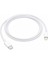 Apple Iphone Usb-C Yeni Nesil Pd Hızlı Şarj Kablosu iPhone Uyumlu 11/12/13/13PRO-MAX U901YUMLU 1