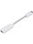 DVI - HDMI Dişi MacBook (0,20 M) İçin Mini Adaptör Kablo -Beyaz (Yurt Dışından) 2