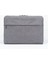 Pofoko A500 13.3 Inç Taşınabilir Iş Rahat Polyester Çok Fonksiyonlu Laptop Çanta Omuz Askısı (Gri) (Yurt Dışından) 2