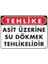 Asit Üzerinde Su Dökmek Tehlikelidir 1
