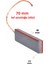 Ceset Metal Yuvalı Çamaşır Makinesi Motor Kömürü Bakır Ipli ( 13.5X5X40 ) 2 Li 2