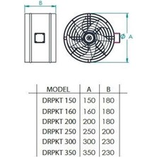 Fanex DRPKT-200 Dıştan Rotorlu Kanal Tipi Aksiyal Fan