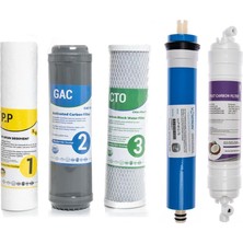 Sulook Su Arıtma Cihazları Için Filtre Seti