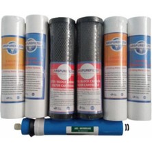 Sulook Açık Kasa Su Arıtma Cihazı Filtre Seti