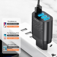 Uslion 4 Port 48W Qc 3.0 Hızlı Şarj USB Şarj Başlık Adaptör