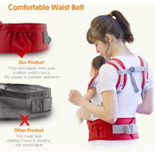 Sanlindou Ergonomik Bebek Taşıyıcı Bebek Kanguru Çocuk Kalça Koltuk Aracı Bebek Tutucu Sling Wrap Sırt Çantaları Bebek Seyahat Etkinlik Dişli | Sırt Çantaları Ve Taşıyıcılar (Kırmızı)(Yurt Dışından)