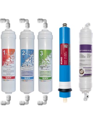 Ihlas Aura Cebilon Platinum Uyumlu 5'li Filtre Seti