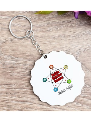 Hediye Dükkanı Kişiye Özel  Halkla Ilişkiler Uzmanı Ahşap Anahtarlık