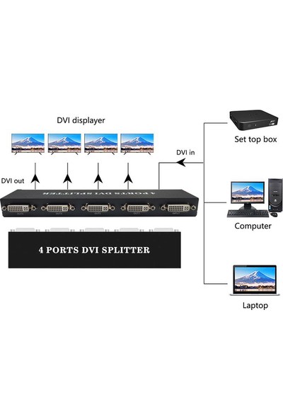 Keepro Dvı 4 Port Splitter 1 Giriş 4 Çıkış DVI Çoklayıcı Splitter