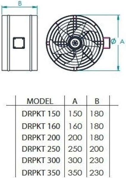 DRPKT-350 Dıştan Rotorlu Kanal Tipi Aksiyal Fan fiyatları