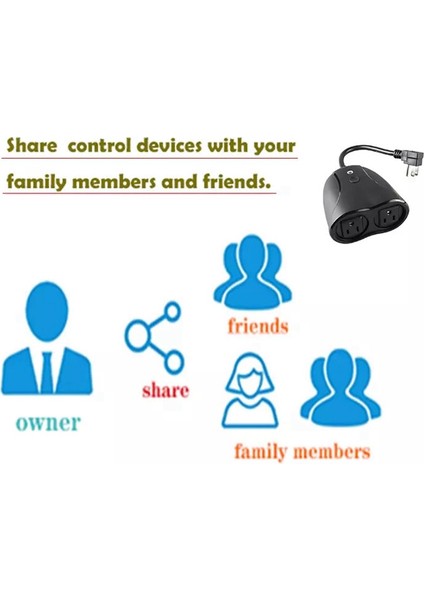 AB Adaptöre Uygun Su Geçirmez Wifi Bağlantılı Akıllı Fiş Soketi - Siyah (Yurt Dışından)