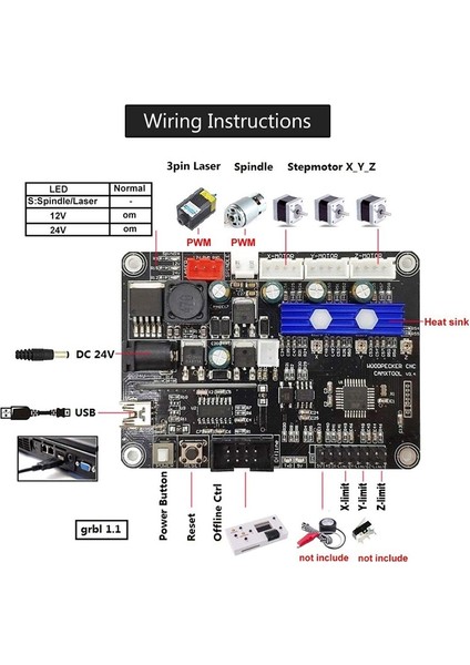 Guangdong Spirit Grbl 1.1 USB Bağlantı Noktası Cnc Oyma Makinesi Kontrol Kartı 3 Eksen Kontrolü, Çevrimdışı Kontrollü Oyma Makinesi Kartı(Yurt Dışından)