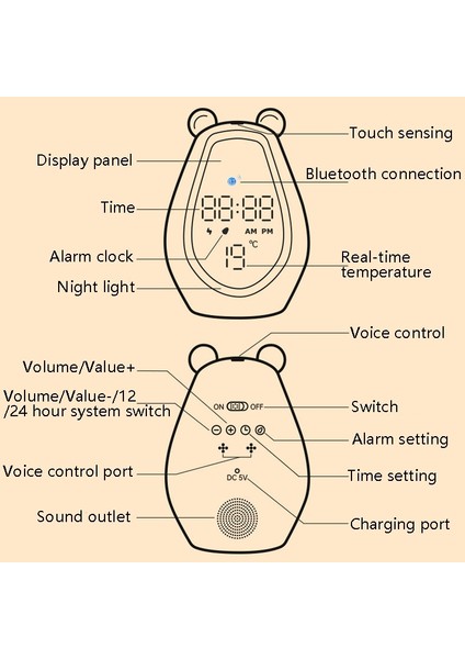 Led Dijital Sessiz Başucu Lambası Bluetooth Sürümü (Yurt Dışından)