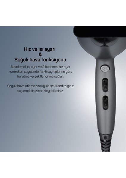 AR5060 Trendcare Saç Kurutma Makinesi - Antrasit indirimleri