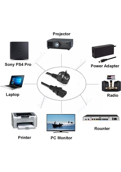 Power Güç Kablosu Bilgisayar Monitör Power Güç Kablosu 3x1 3 Metre