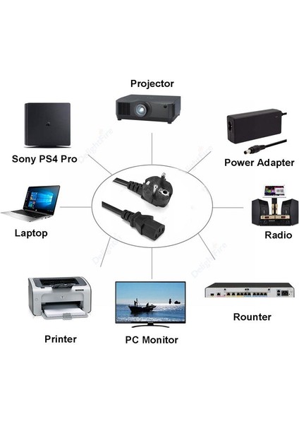 Power Güç Kablosu Bilgisayar Monitör Power Güç Kablosu 3x1 5 Metre