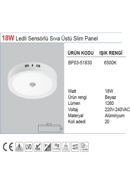 Sensörlü Sıva Üstü Slim LED Panel 18 W Beyaz Işık BP03-51830 Braytron