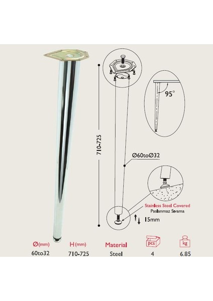 Masa Ayağı 11.260 - 60-32MM Konik Açılı (4 Adet) Siyah fiyatları