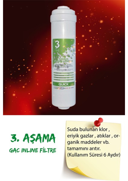 Su Arıtma Filtre Seti 3'lü Inline Set,kapalı Kasa Cihazlar Için