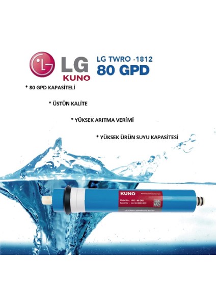Mebran Filtre Lg Chem 80 Gpd