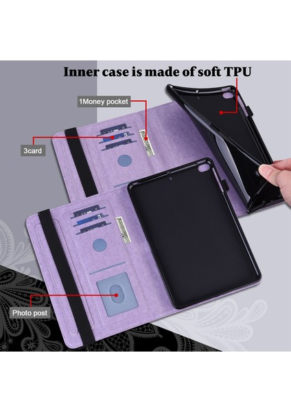Lenovo M10 Fhd Rel Case Için (Yurt Dışından) modelleri
