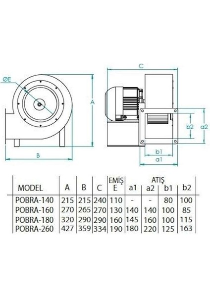 Psek 180-80 M Seyrek Kanatlı Salyangoz Fan