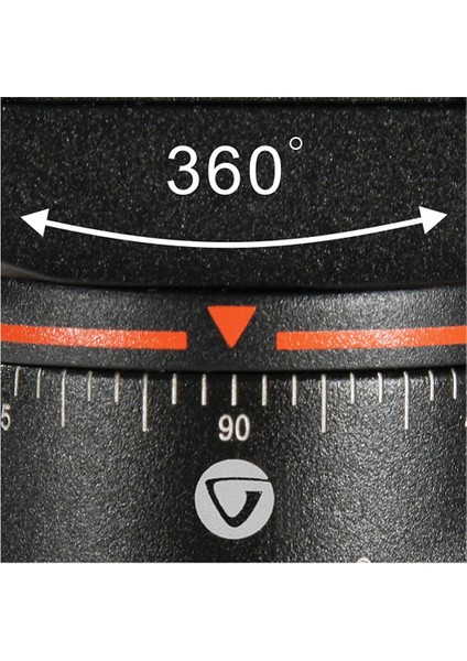 GH-300T Tabanca Tipi Kafa modelleri