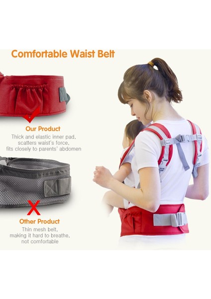 Ergonomik Bebek Taşıyıcı Bebek Kanguru Çocuk Kalça Koltuk Aracı Bebek Tutucu Sling Wrap Sırt Çantaları Bebek Seyahat Etkinlik Dişli | Sırt Çantaları Ve Taşıyıcılar (Kırmızı)(Yurt Dışından)