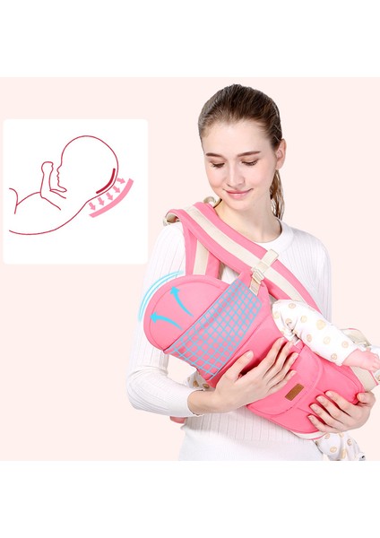 Kaymaz Ergonomik 3 In 1 Bebek Taşıyıcı Bebek Bebek Hipsat Taşıyıcı Ön Yüzleşen Kanguru Bebek Wrap Sling 0 48 Ay Için | Sırt Çantaları Ve Taşıyıcılar (Pembe) (Yurt Dışından)