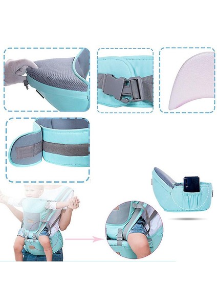 9-In-1 Ergonomik Bebek Taşıyıcı (Yurt Dışından)