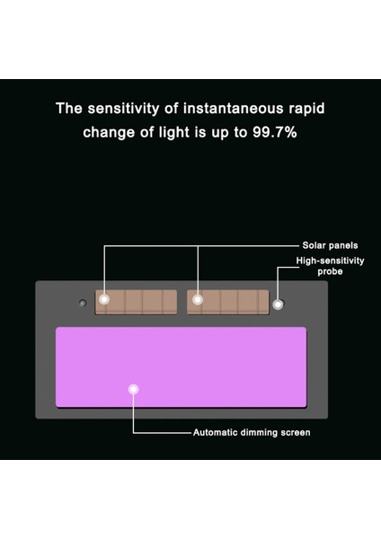 Güneş Enerjili Otomatik Kararan Kaynak Gözlük Otomatik Fotoelektrik Argon Ark Kaynak Maskesi Kask Gözlük Kaynakçı Gözlükleri | Kaynak Kaskları (Yurt Dışından)