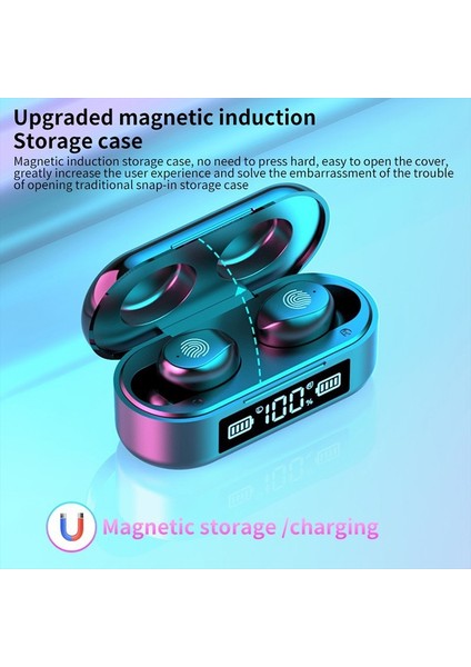 F96 Earbuds LED Ekran Bluetooth Kulaklık (Yurt Dışından) indirimleri