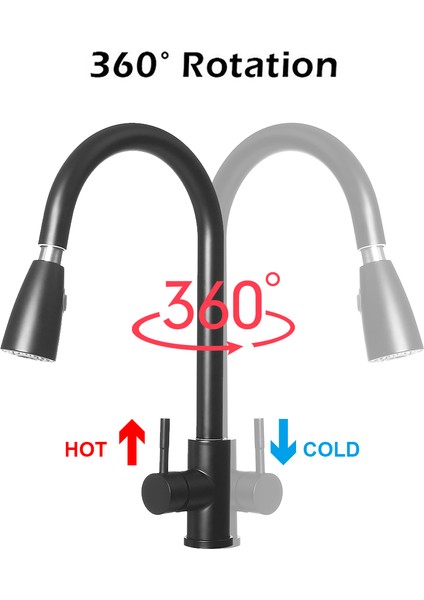 360 O Dönüş ve Iki Çeşit Su Akışı Opsiyonel Gerilebilir Mutfak Bataryaları indirimleri