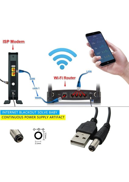 USB Dc 5V Dc 12V 2.1mm x 5.5mm Modül Dönüştürücü Dc Namlu Erkek Konnektör Jakı Güç Kablosu Fişi, Usb'den Dc Kabloya -1m (5V - Dc 12V) fırsatları