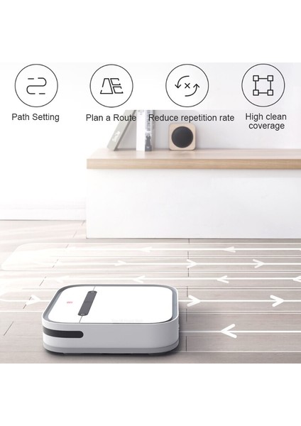 Xiaomi Mijia Swdk ZDG300 Elektrikli Mopping El Kablosuz Silecek Zemin Pencere Yıkayıcılar Islak Süpürge Elektrikli Süpürge Makinesi | Elektrikli Süpürgeler