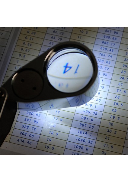 40X25MM LED Cep Büyüteç Kuyumcu Aracı Gözlük Camı Döngü Lens Büyüteç Büyüteç ve Uv fiyatları