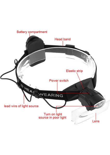 2 LED Işık Kafa Bandı Büyüteç 1x 1.5x 2x 2.5x 3x 3.5x 4x 4.5x 5x 5.5x 6x Lehimleme Için Büyüteç Ayarlanabilir Büyüteç -(Yurt Dışından) fiyatları