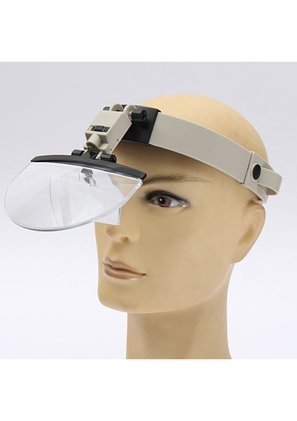 Yararlı Araçlar Kafa Bandı Başa Monte LED Lambalar Işık Kuyumcu Büyüteç Büyüteç Büyüteç 2x 3.5x 4.5x 5.5x(Yurt Dışından)