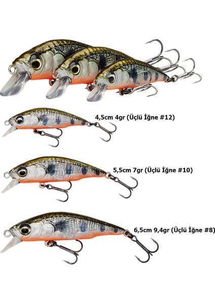 3D Sticklebait Twitch 5,5cm 7gr Maket Yem